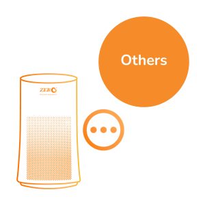 Others